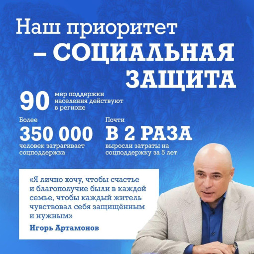 Приоритеты нашего региона Приоритеты нашего региона.
