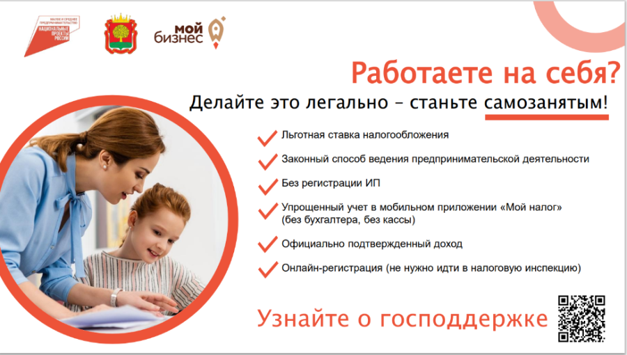 Самозанятые Самозанятые.