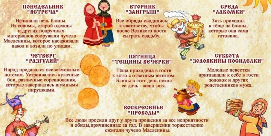 Масленица Масленица.